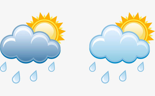 應用氣象站設備那些不得不說的好處 應用氣象站設備那些不得不說的好處